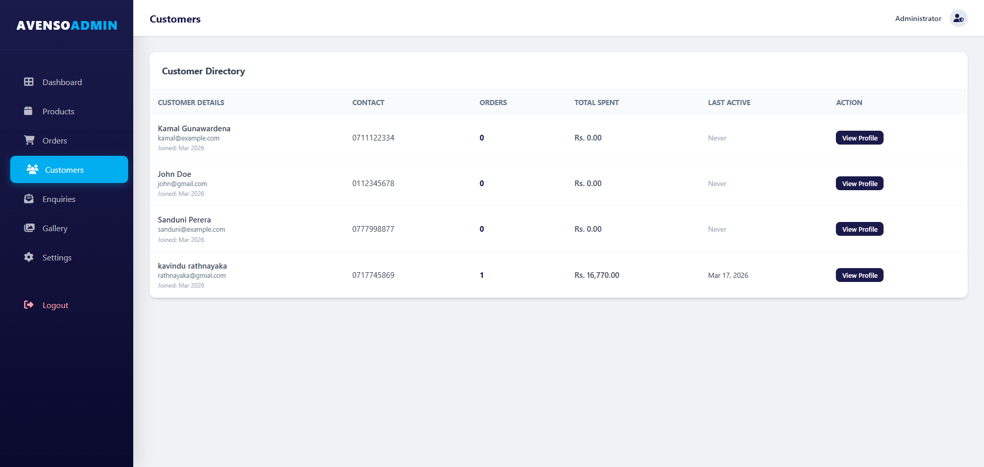 Avenso Pvt Ltd Website